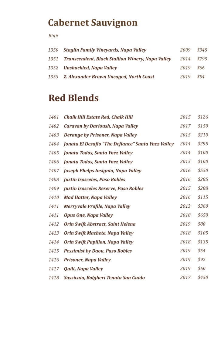 New Osage Restaurant Wine List 2022 page 11