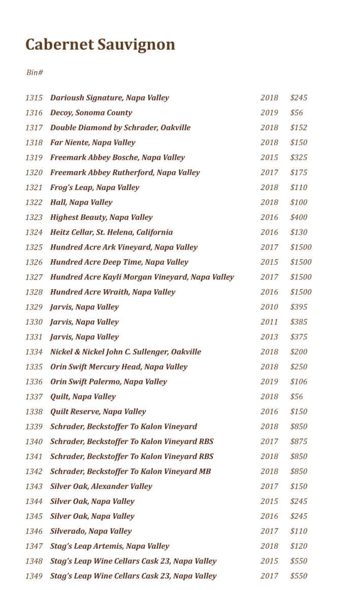 New Osage Restaurant Wine List 2022 page 10